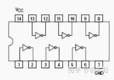C11. 制作一个一位寄存器