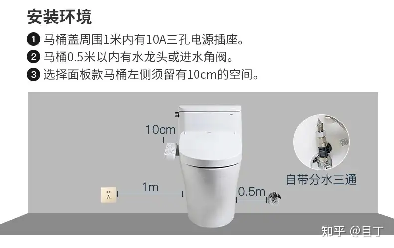 目丁】TOTO智能马桶盖大部分劝退篇超90款东陶(TOTO)卫洗丽智能马桶盖躲