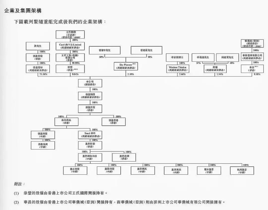 小黄鸭成功上市，但不比奥飞、泡泡玛特“游得性感” - 知乎