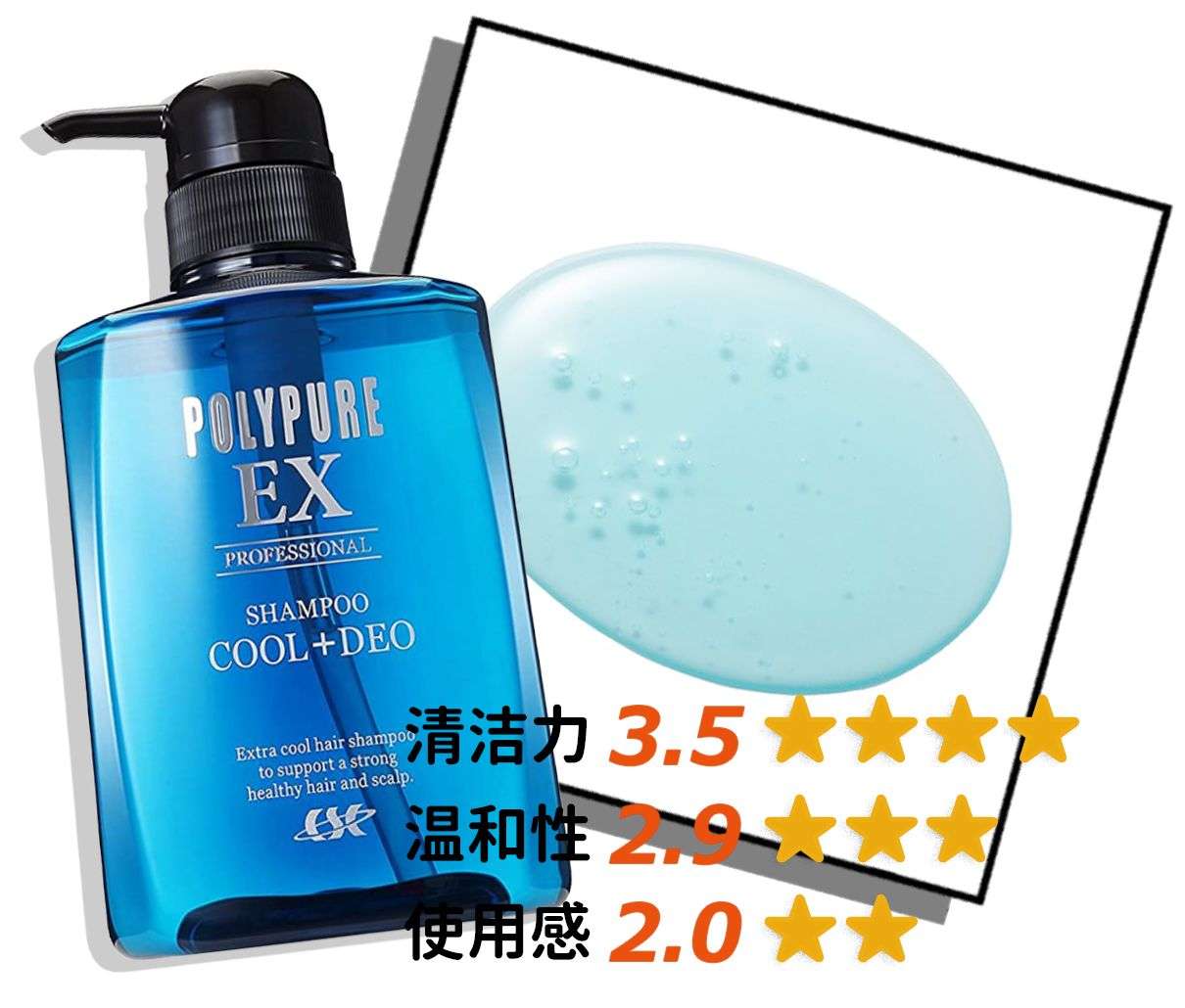 男士篇 92款防脱洗发水试用报告 知乎