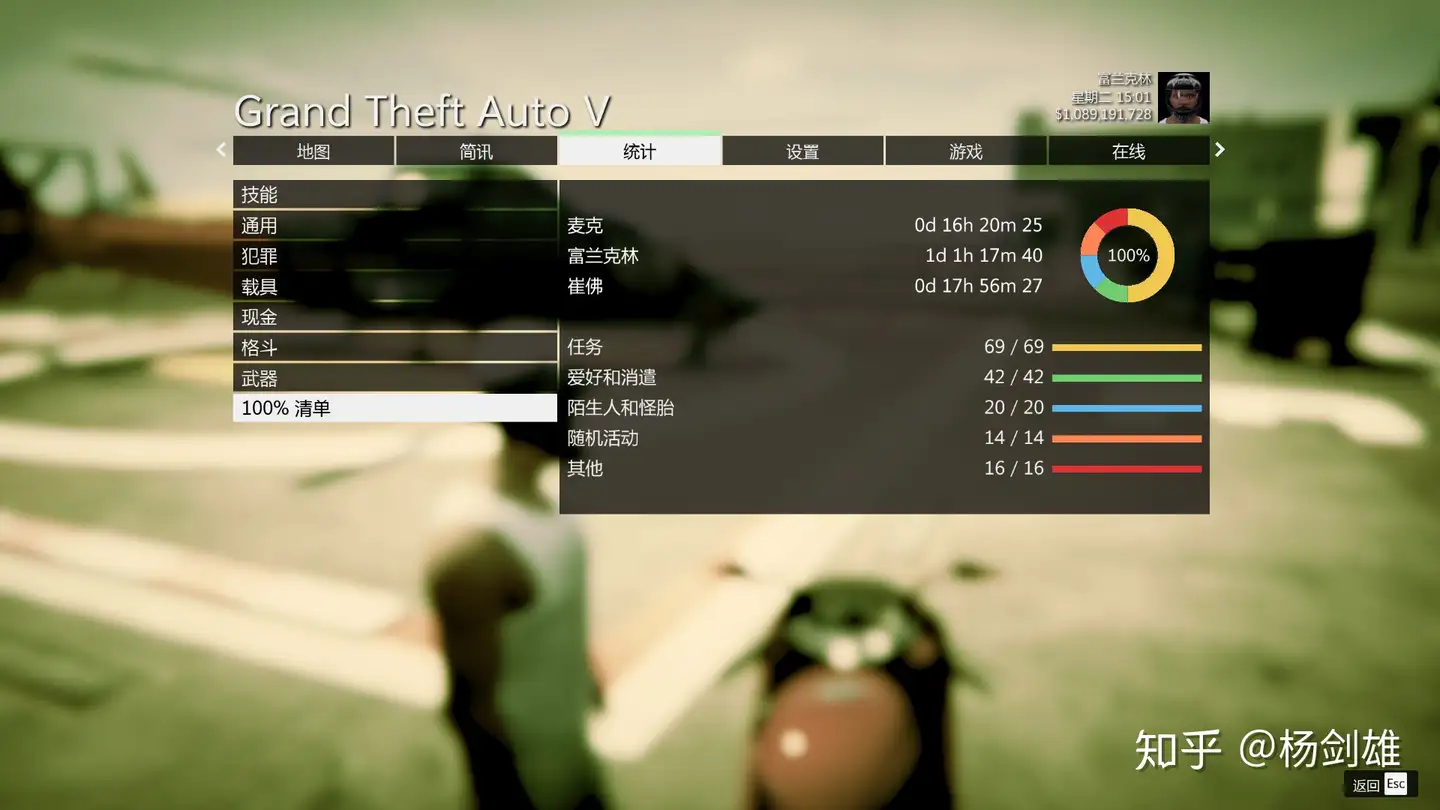 Gtav故事模式100 详细攻略 知乎