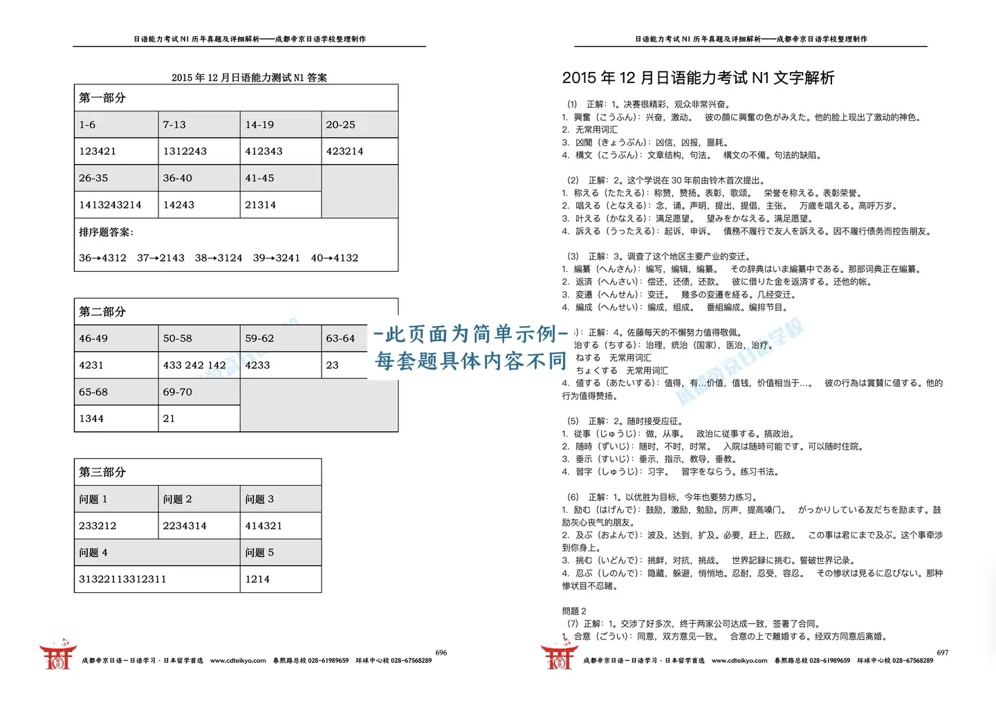 14年7月日语能力考试n1真题及详细解析 Pdf下载 知乎