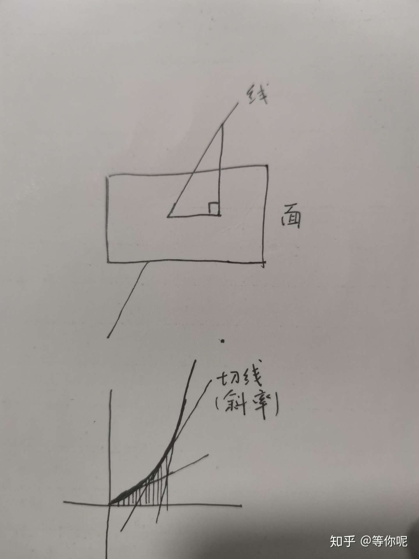肖先成上进记 86 知乎