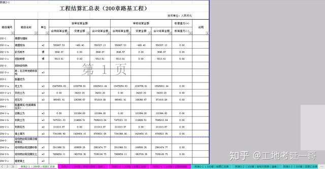 造价必备8份结算计算书 了解造价计算结算模板 免费赠送 知乎