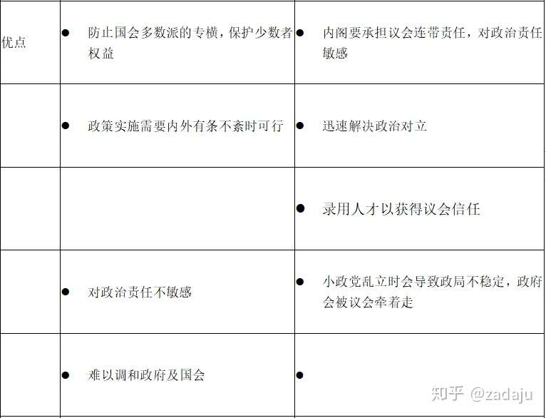 韩国总选举 议会选举 知乎