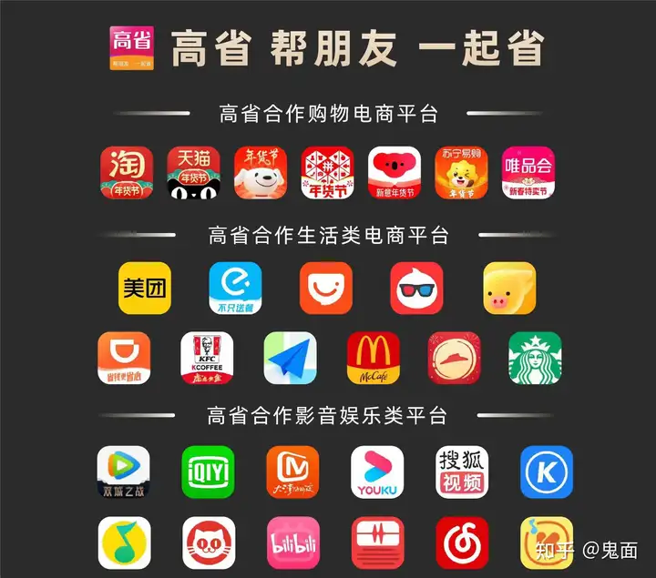 京东返利app哪个最好？京东官方返利平台推荐