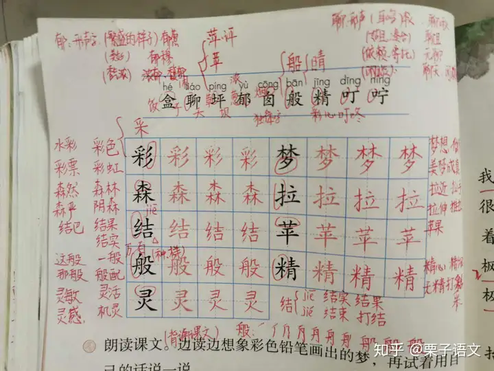 一看就会（彩色的梦仿写第二三小节）彩色的梦仿写第二三小节 长大以后 第2张