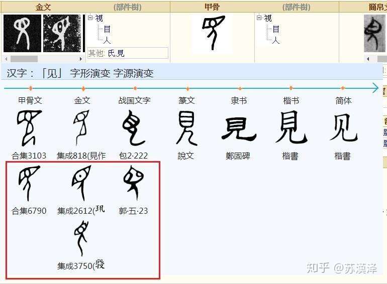 说文解字 部首分篇梳理第一 上 知乎