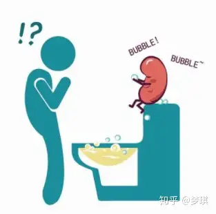 尿崩症患者易出现 zhuanlan.zhihu.com