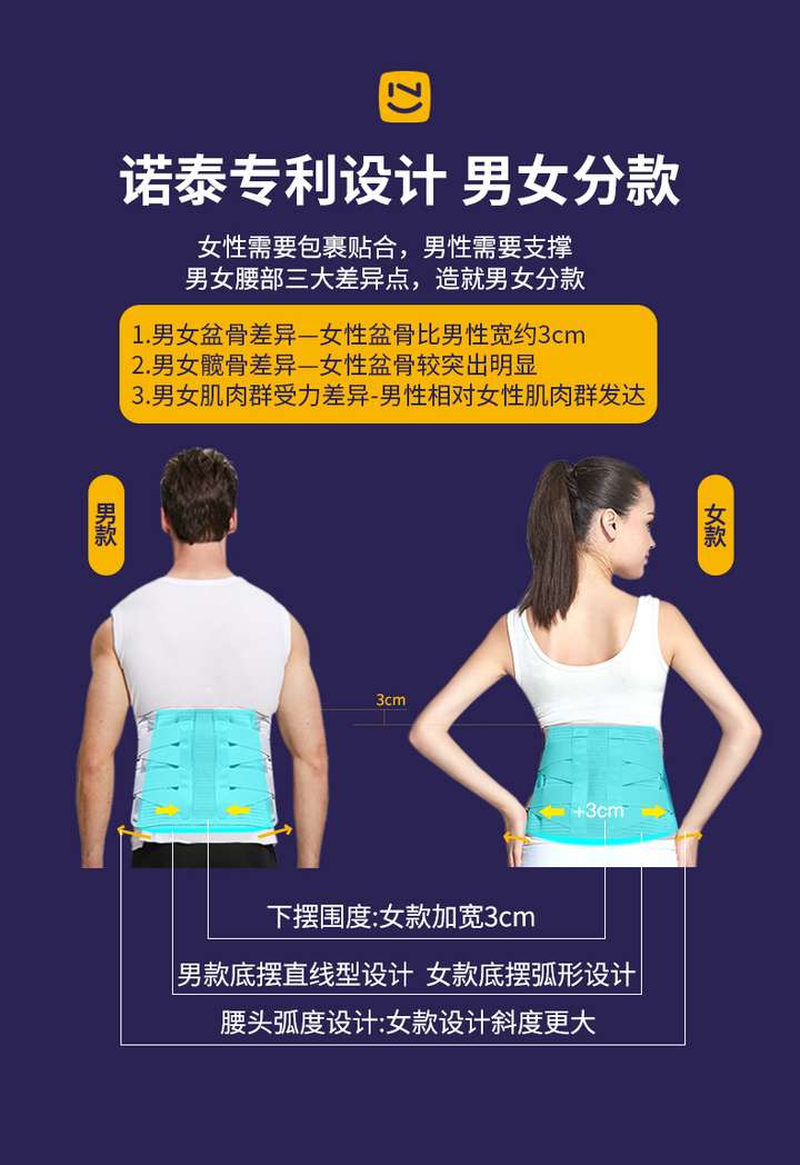 医用护腰带十大品牌排行榜推荐，腰间盘突出护腰带什么牌子效果比较好