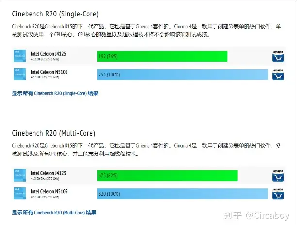 毫无上手难度的家用NAS-绿联私有云DH2600使用体验