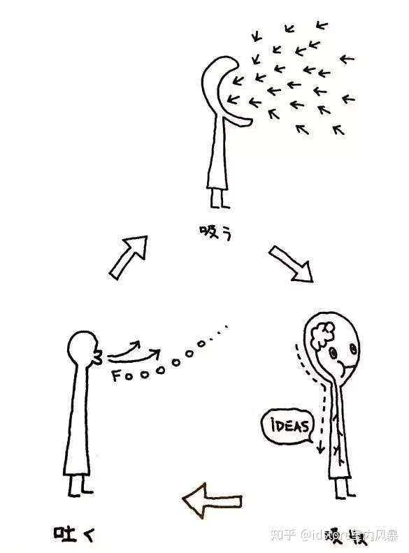 idstore室内风暴 设计学硕士在读|公众号:idstore室内风暴 q :"stormy