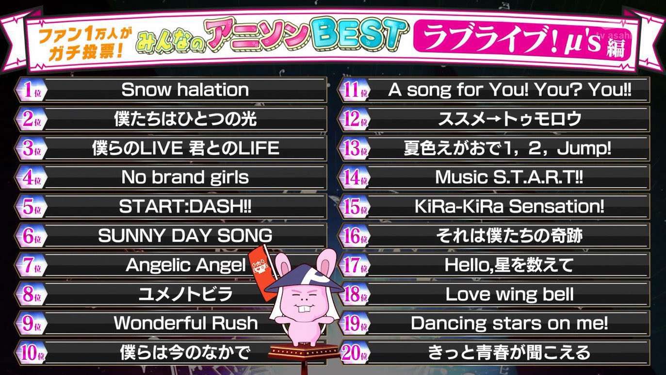 第二次谢幕 M S成员们的2020 知乎