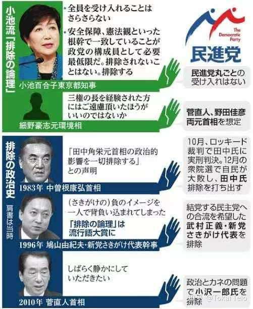 日本社会党的末日 七 完结篇 知乎