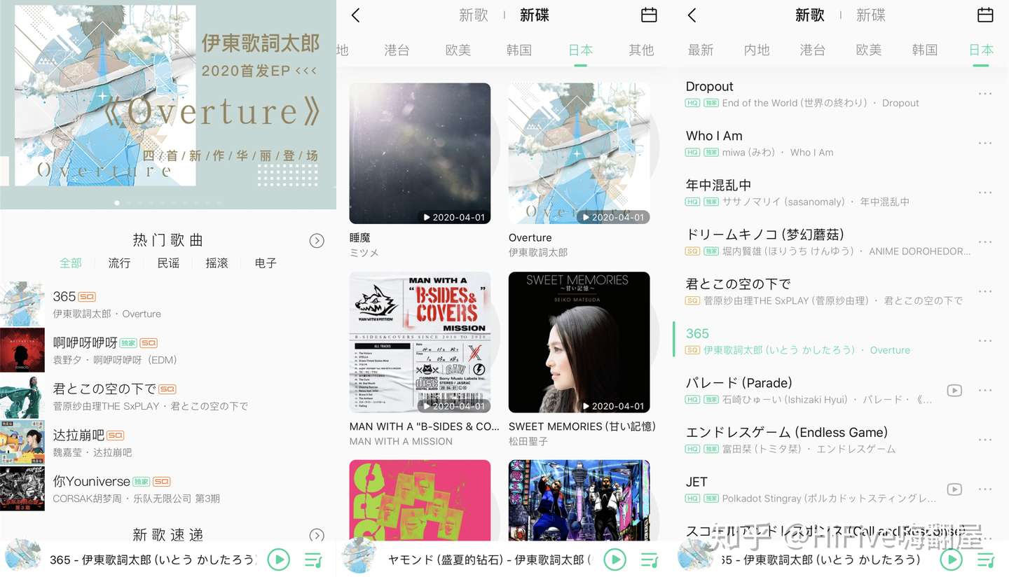 Hifive发行 新歌推荐 日系治愈的温柔男声 伊东歌词太郎 知乎