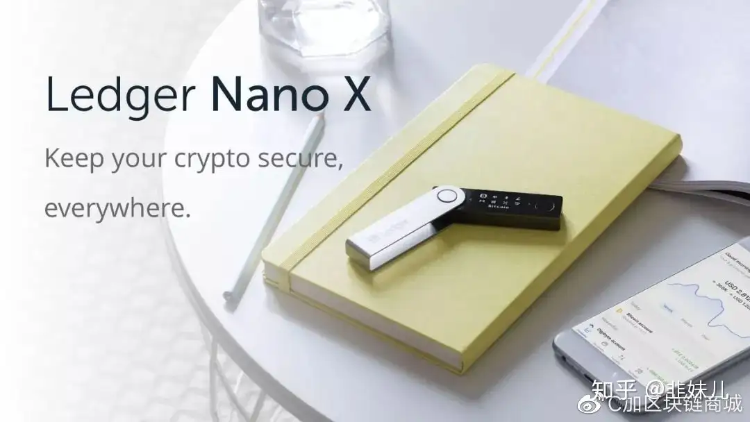 法国Ledger Nano X 初体验| CoinWallet 全国独家首发- 知乎