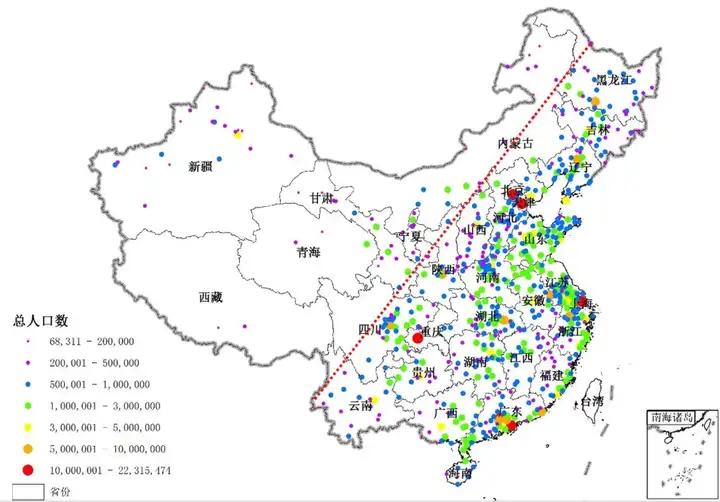 双手双脚支持东数西算