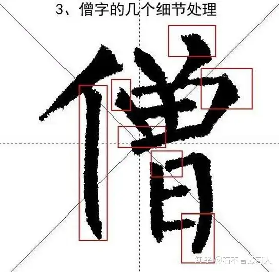 柳公权《玄秘塔碑》：端庄俊丽，遒劲峭拔，斩钉截铁- 知乎