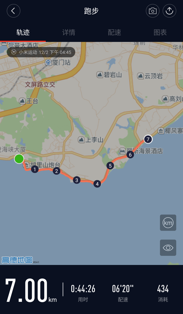 厦门适合跑步的路线? - 知乎