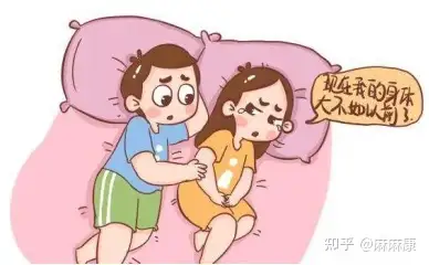 损伤有些女性外阴皮肤黏膜脆弱,容易在性生活受到损伤,从而引起同房痛