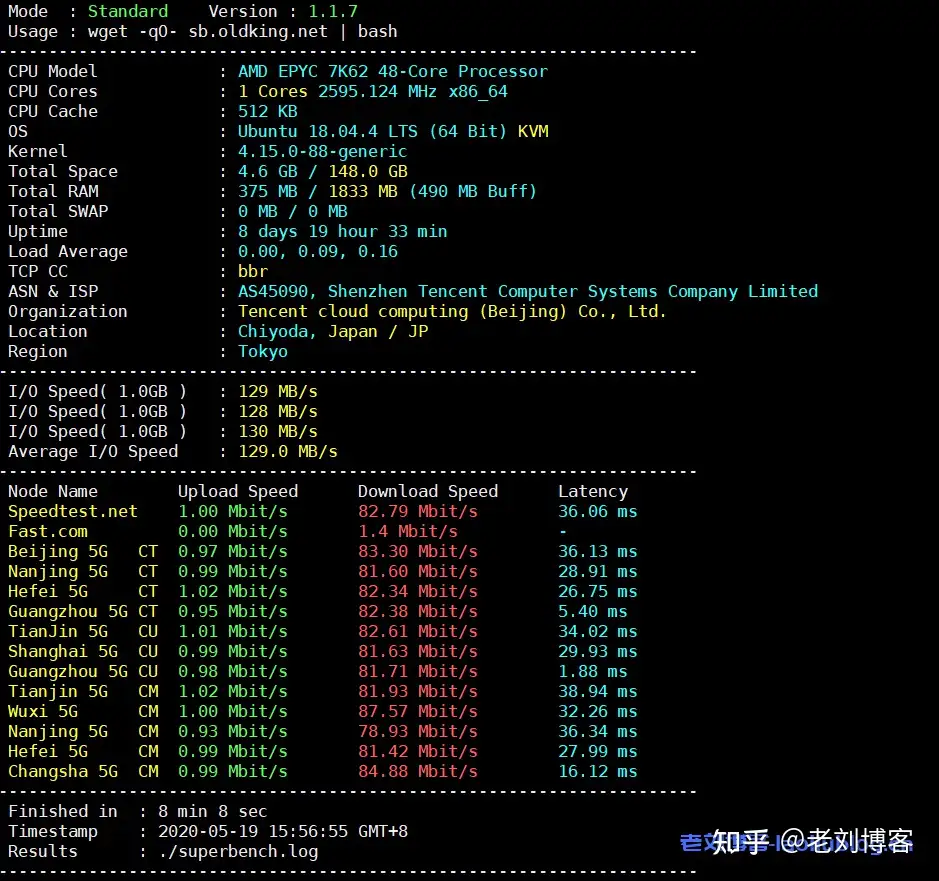 Linux服务器vps云主机性能和带宽测试脚本汇总 知乎