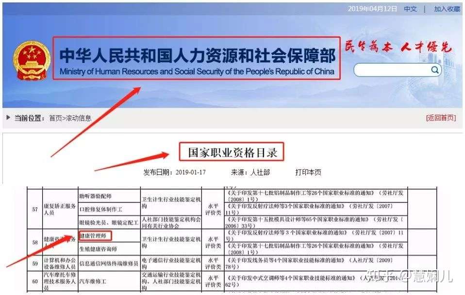热门职业 健康管理师 知乎
