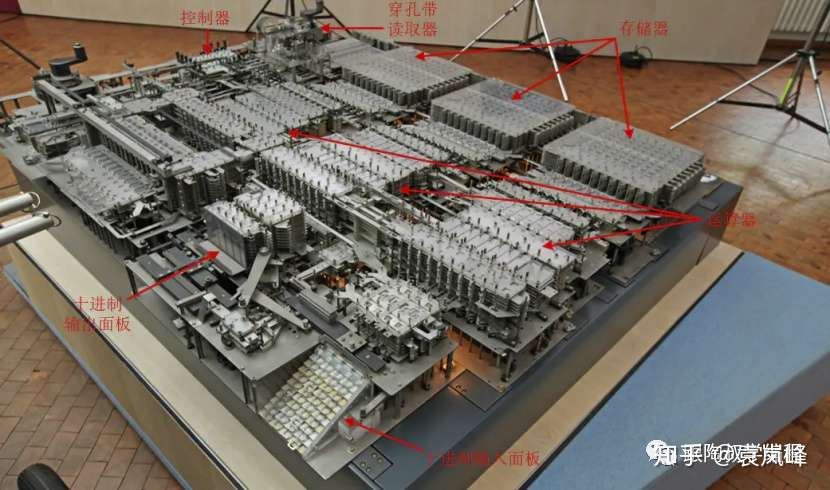 一篇读罢头飞雪 计算机发展时间线 中 跟陶叔学编程 知乎