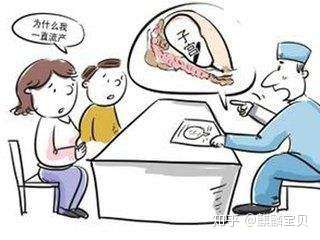 做试管必须要做宫腔镜吗?插图(6) v2-a7529ca163118ce0e201c4fe7162ffad_720w.jpg插图(6)