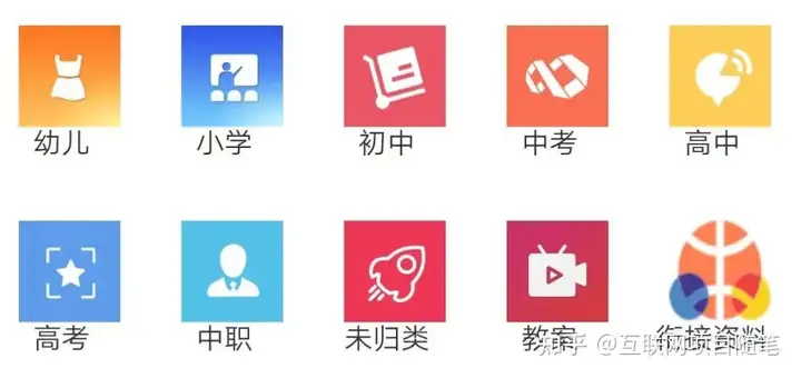 图片[13] - 学科虚拟项目，月入8000，傻瓜式操作（学科虚拟项目有哪些类型） - 严选资源大全 - 严选资源大全