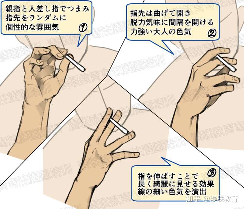 趣味漫画教程 如何用指尖动作传达角色性格 知乎