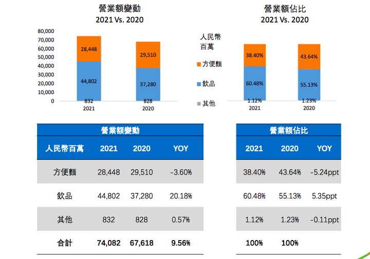 v2-a7cdd027ac29a8c96c25926891983f48_720w.jpg?source=1940ef5c