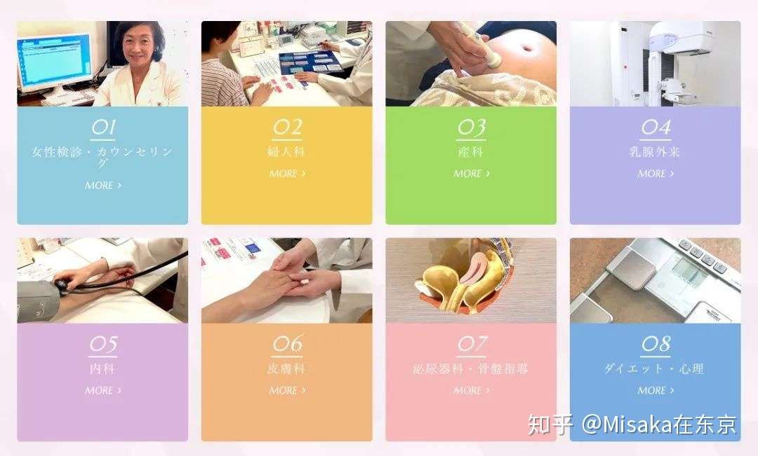 Life Clinic 女性综合健康检查 疾病治疗 知乎