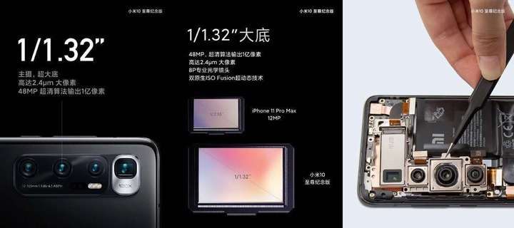 如何评价小米十尊享版厚度945mm重量2218g