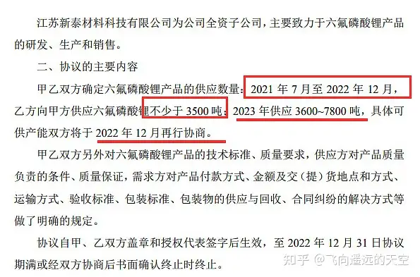 新能源汽车抢六氟大战进行中，锂电池材料新龙头出现：永太科技插图4
