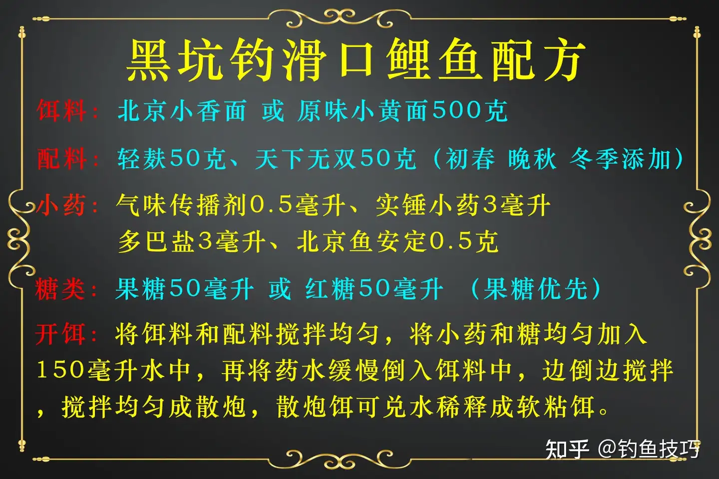 黑坑生口鲤鱼和滑口鲤鱼的5个区别，钓黑坑鲤鱼的必备知识- 知乎