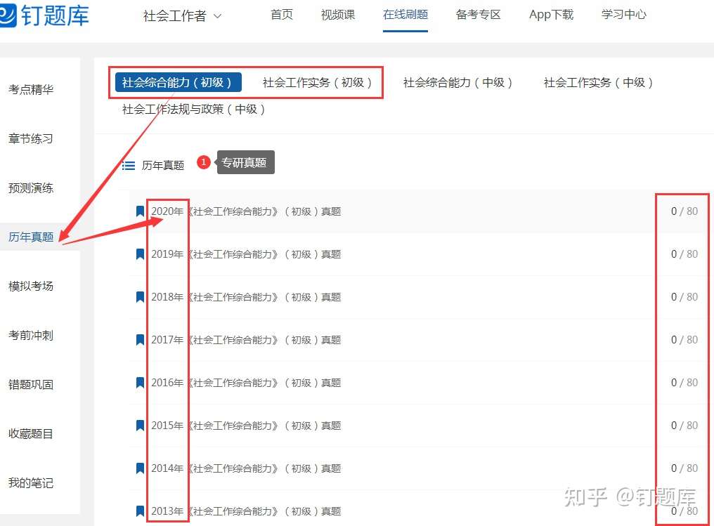 备考21年社会工作者复习方法来了 一篇拿下11月16 17日考试 知乎