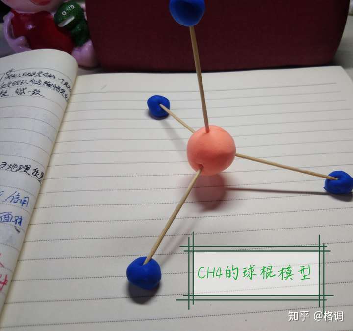 甲烷球棍模型水果图片