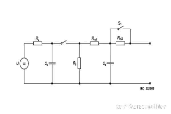 电子设备雷击浪涌测试