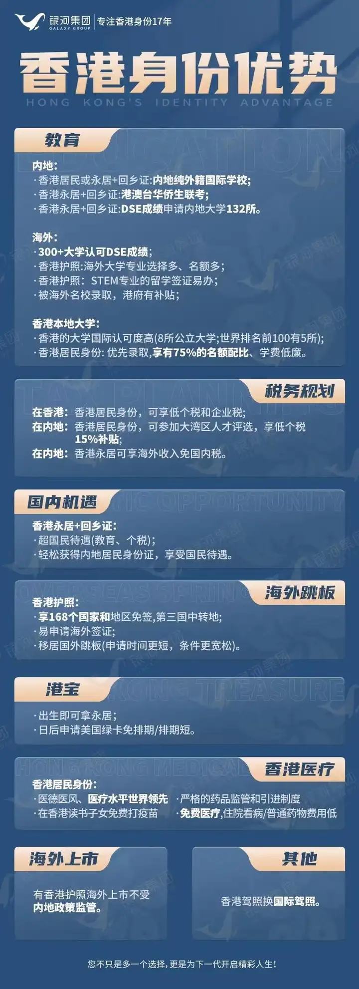 香港优才申请到转永居的3个难题（申请材料+赴港计划书+续签条件）解读