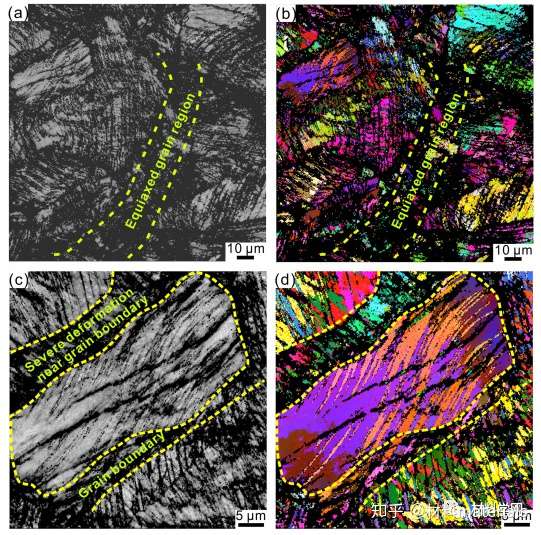 Am 增材制造异质结构马氏体合金 实现强塑性大幅提升 知乎