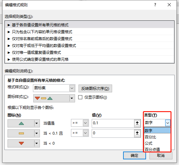 excel表格制作,数据统计,excel表