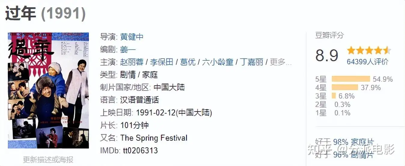 太敢拍!这部8.9分国产贺岁片《过年》真实到可怕!