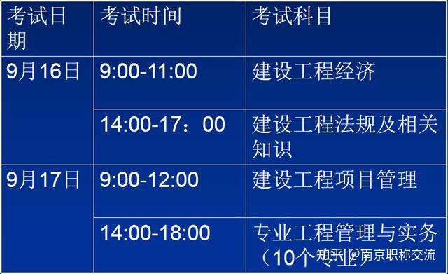 建造证考试师内容有哪些_建造证考试师内容是什么_二级建造师证考试内容