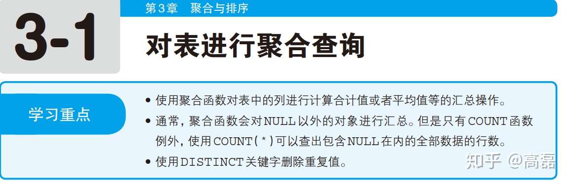 Sql基础教程 聚合与排序 知乎