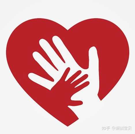 准妈妈不能错过的第一次排畸-NT插图(4) v2-a9bf1a75a7ce70e6386603d22f2e9af5_720w.jpg插图(4)