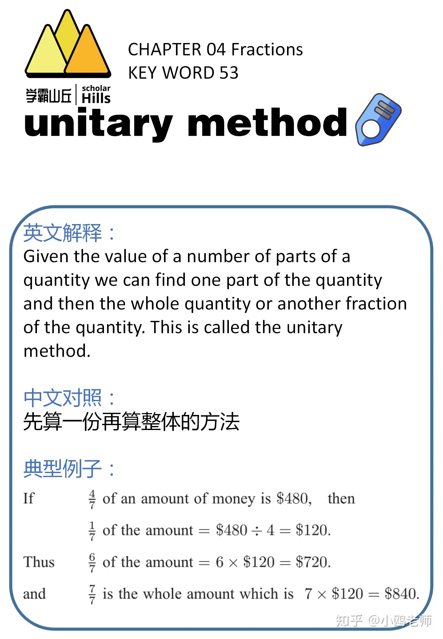 国际学校数学单词第五课 Fractions 分数 知乎