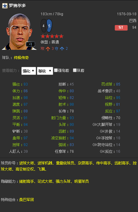 巅峰时期的罗纳尔多究竟有多可怕