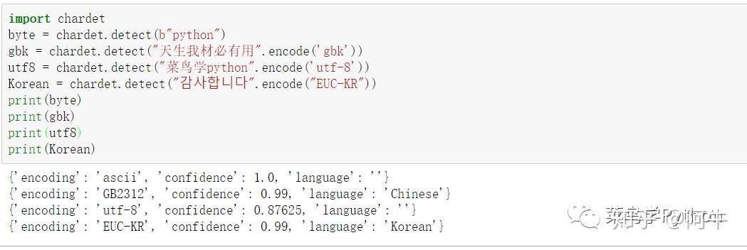 80 的人都不知道 全球python库下载前10名 知乎