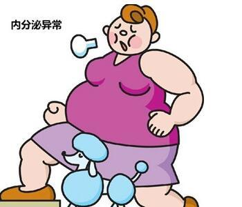 月经失调,痛经?插图(2) v2-aa8d1e13b0dee3f5588f228ff21b10c7_720w.png插图(2)