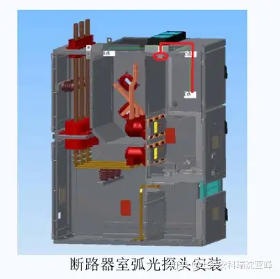 安科瑞新品 arb5系列弧光保护装置 保护中低压母线